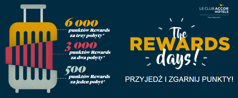 Tańsze pobyty w Accorhotels